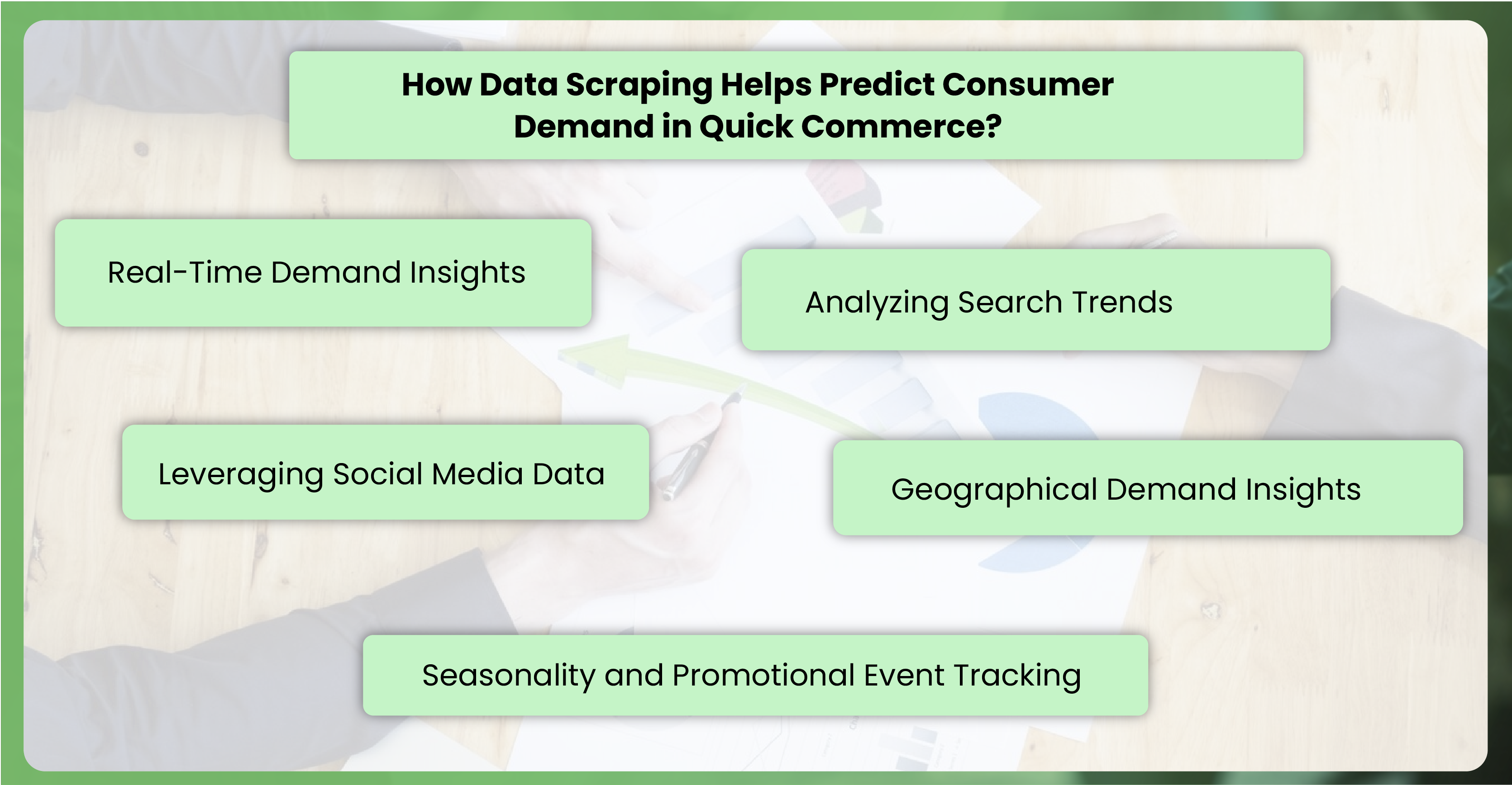 How-Data-Scraping-Helps-Predict-Consumer-Demand-in-Quick-Commerce